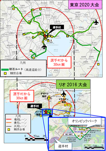 東京2020大会とリオ2016大会の会場配置比較