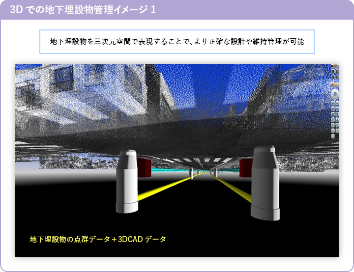 3Dでの地下埋設物管理イメージ 1