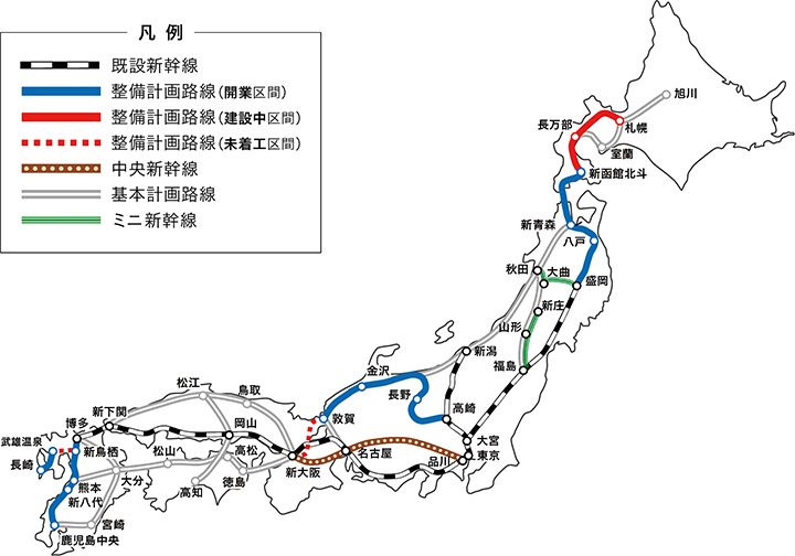 全国の新幹線鉄道網の現状